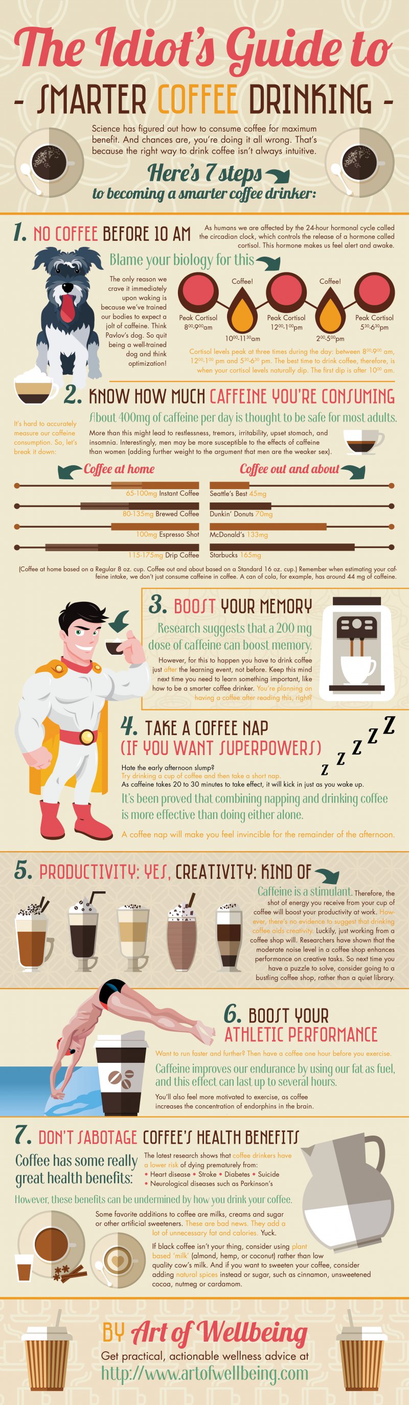Idiots-guide-to-coffee-2