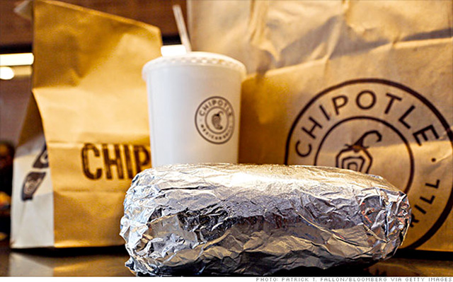 Why is Chipotle closing all their restaurants for a day?