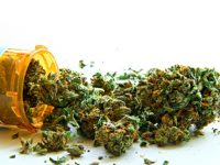 Can marijuana help treat fibromyalgia?